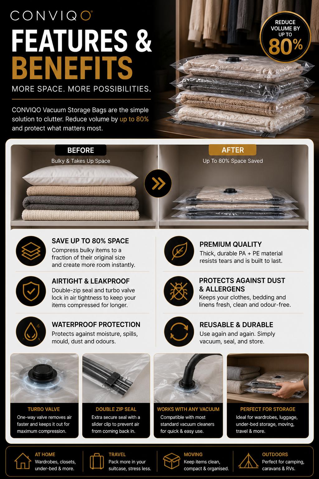 CONVIQO Vacuum Storage Bags