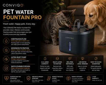 CONVIQO Pet Water Fountain Pro