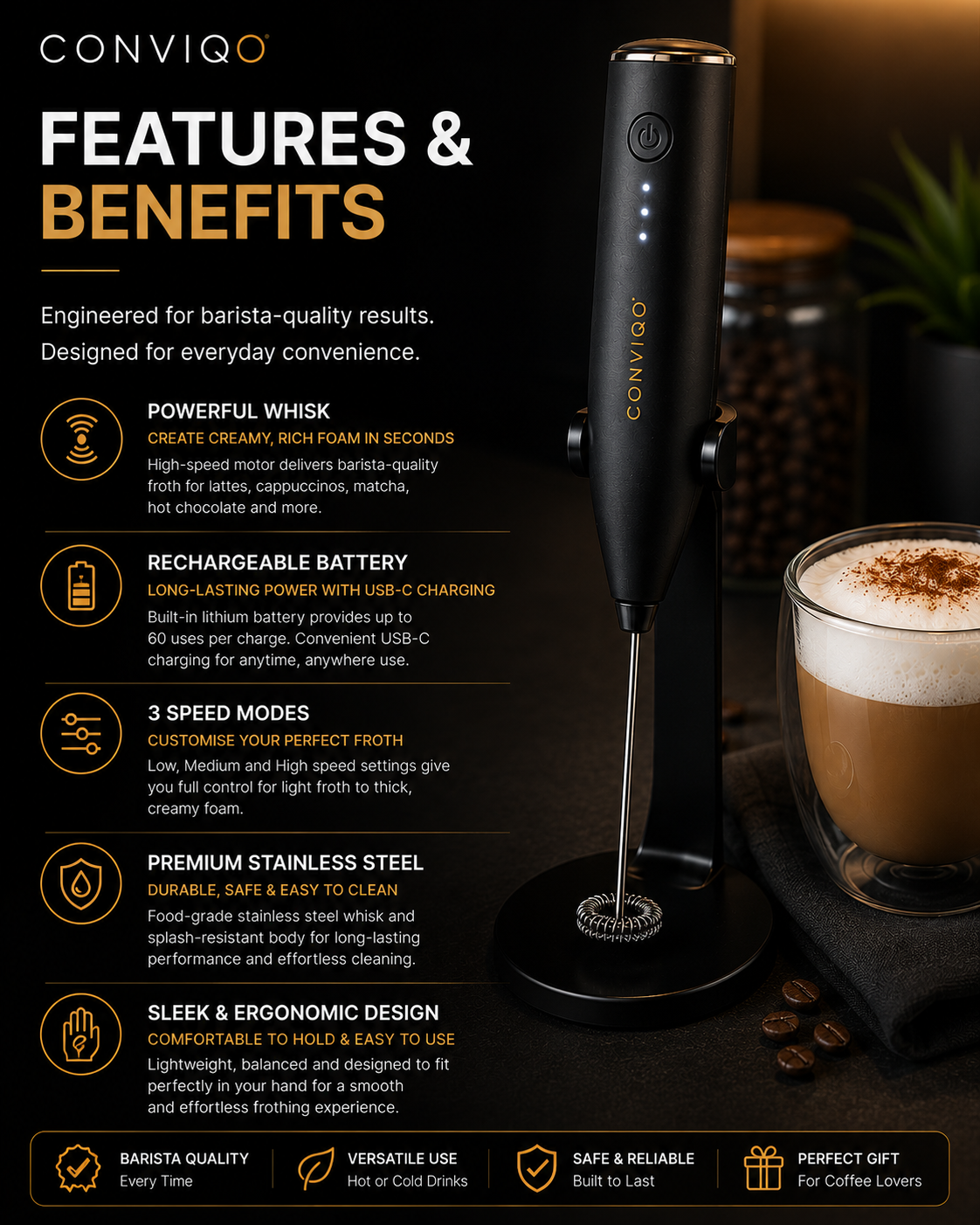 CONVIQO Rechargeable Milk Frother