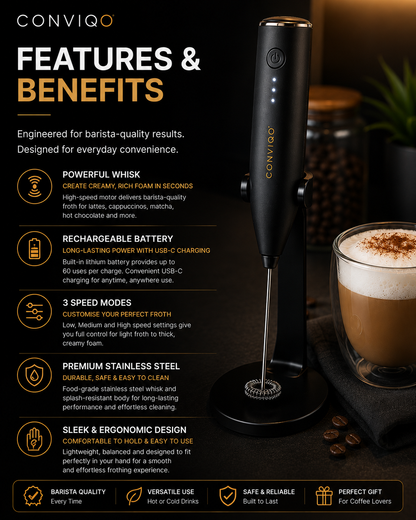 CONVIQO Rechargeable Milk Frother