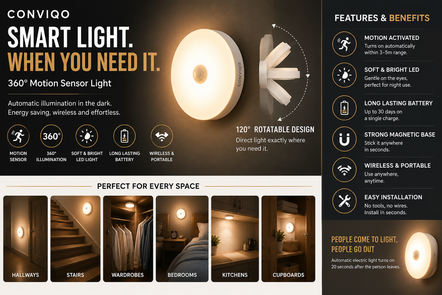 CONVIQO GlowSense™