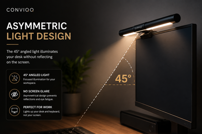 CONVIQO Monitor Light Pro