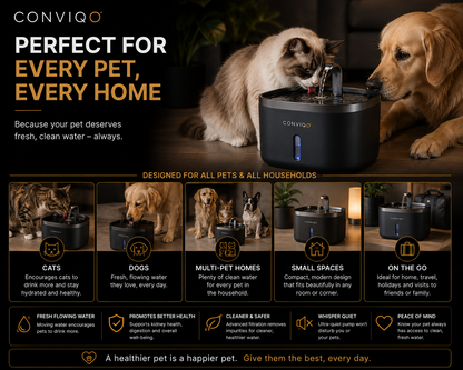 CONVIQO Pet Water Fountain Pro