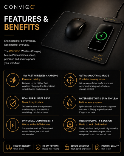 CONVIQO Wireless Charging Mouse Pad Pro