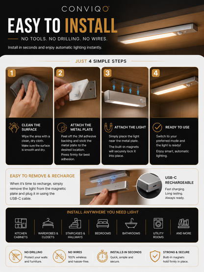 CONVIQO MotionGlow Cabinet light
