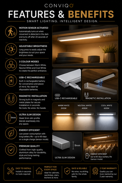 CONVIQO MotionGlow Cabinet light