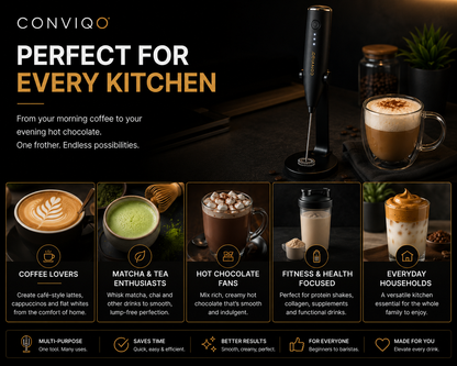 CONVIQO Rechargeable Milk Frother