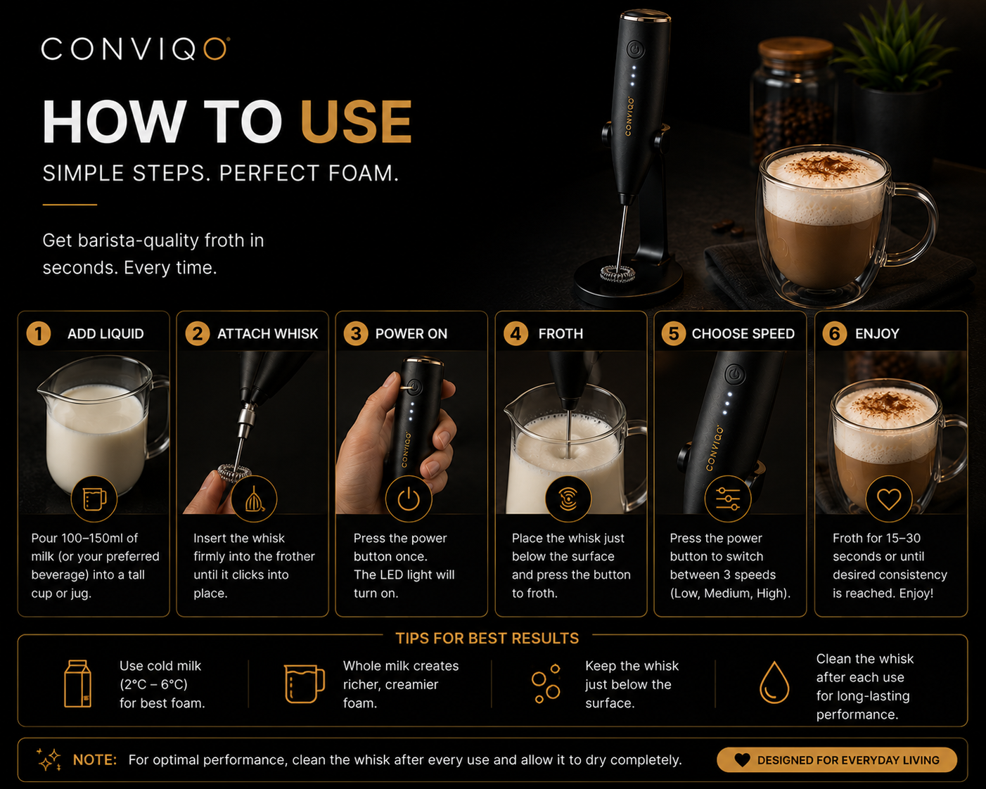 CONVIQO Rechargeable Milk Frother