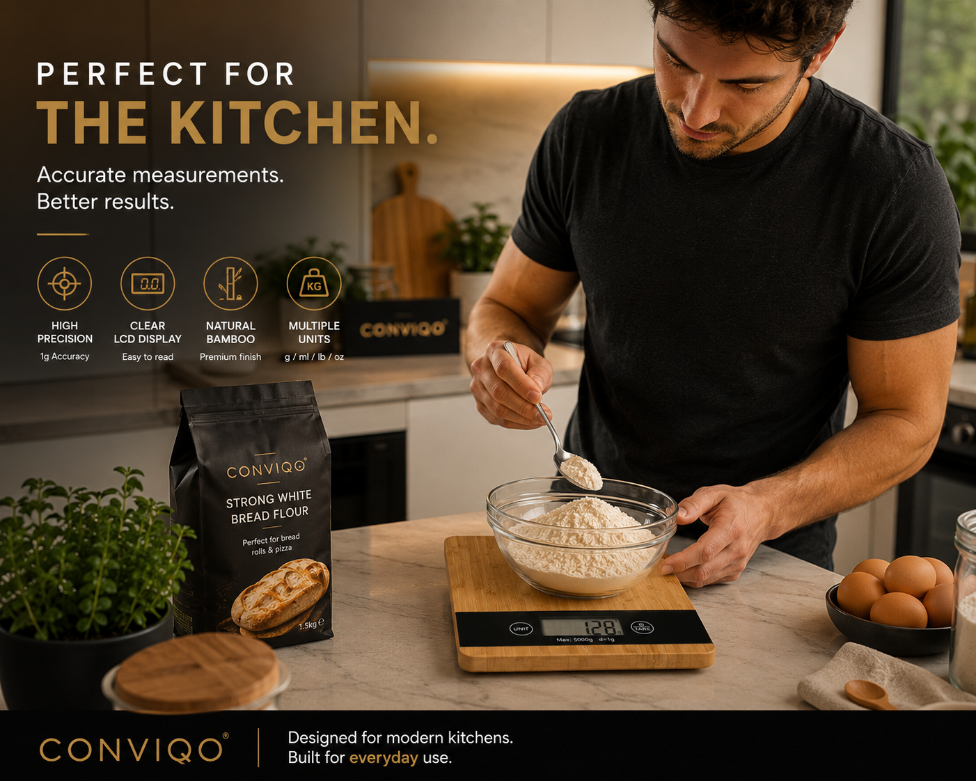 CONVIQO PrecisionScale™