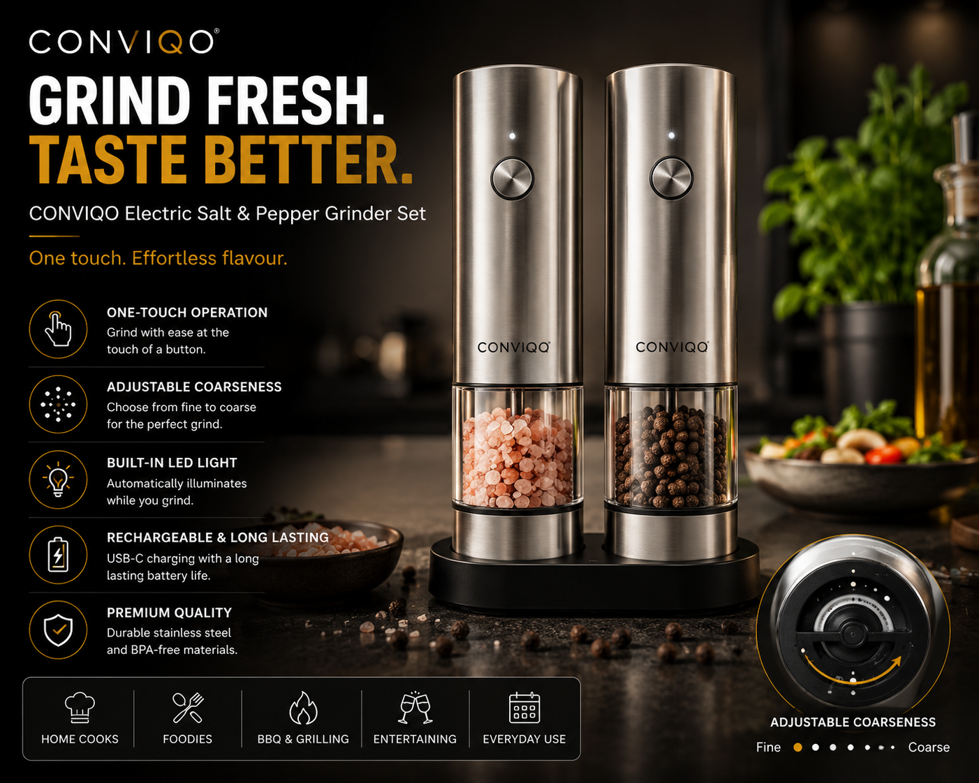CONVIQO Electric Salt & Pepper Grinder Set