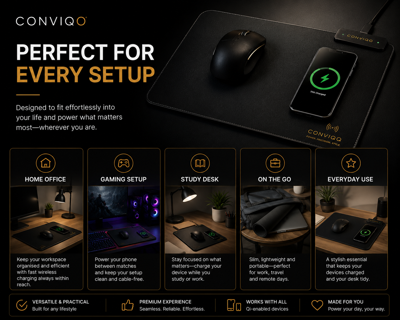 CONVIQO Wireless Charging Mouse Pad Pro